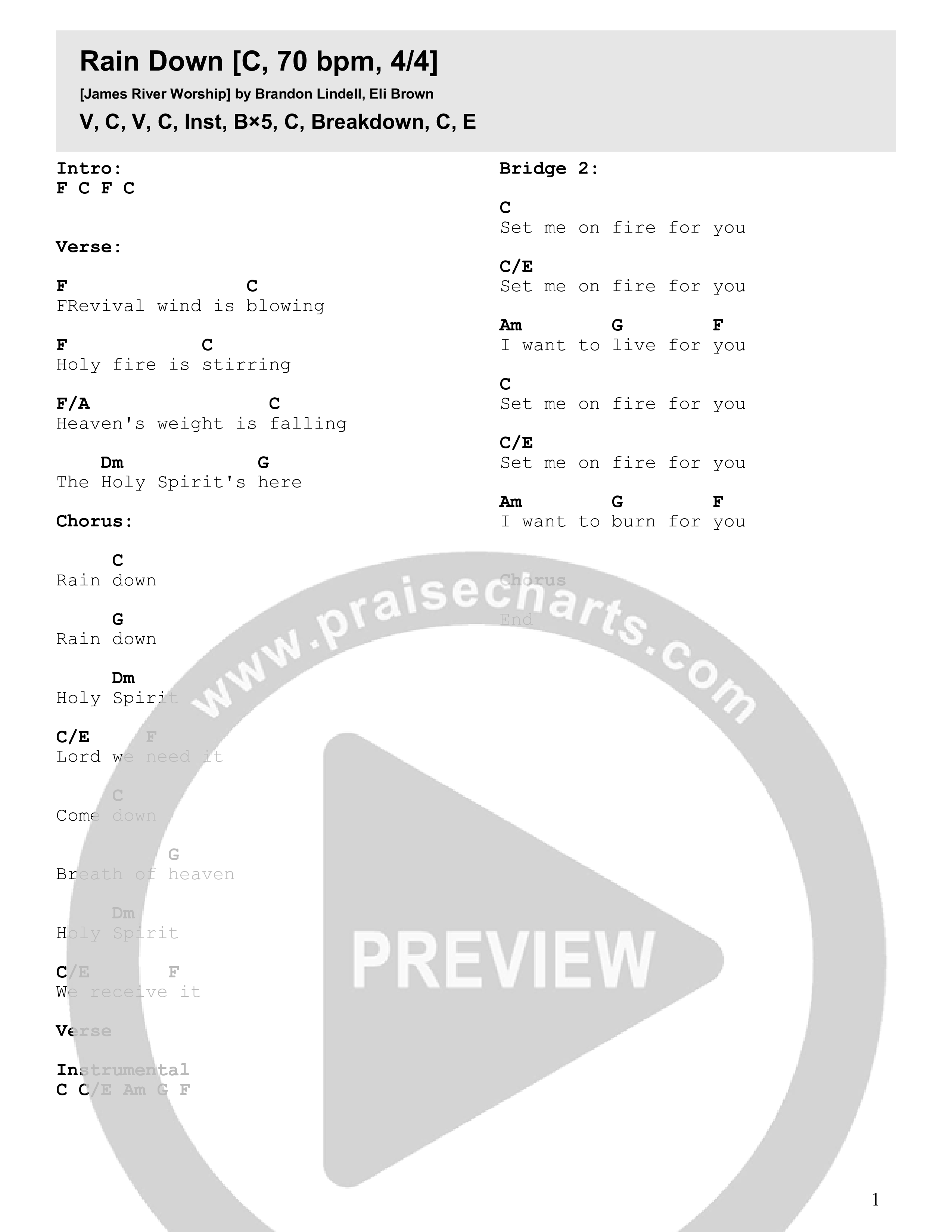 Rain Down Chord Chart (James River Worship)