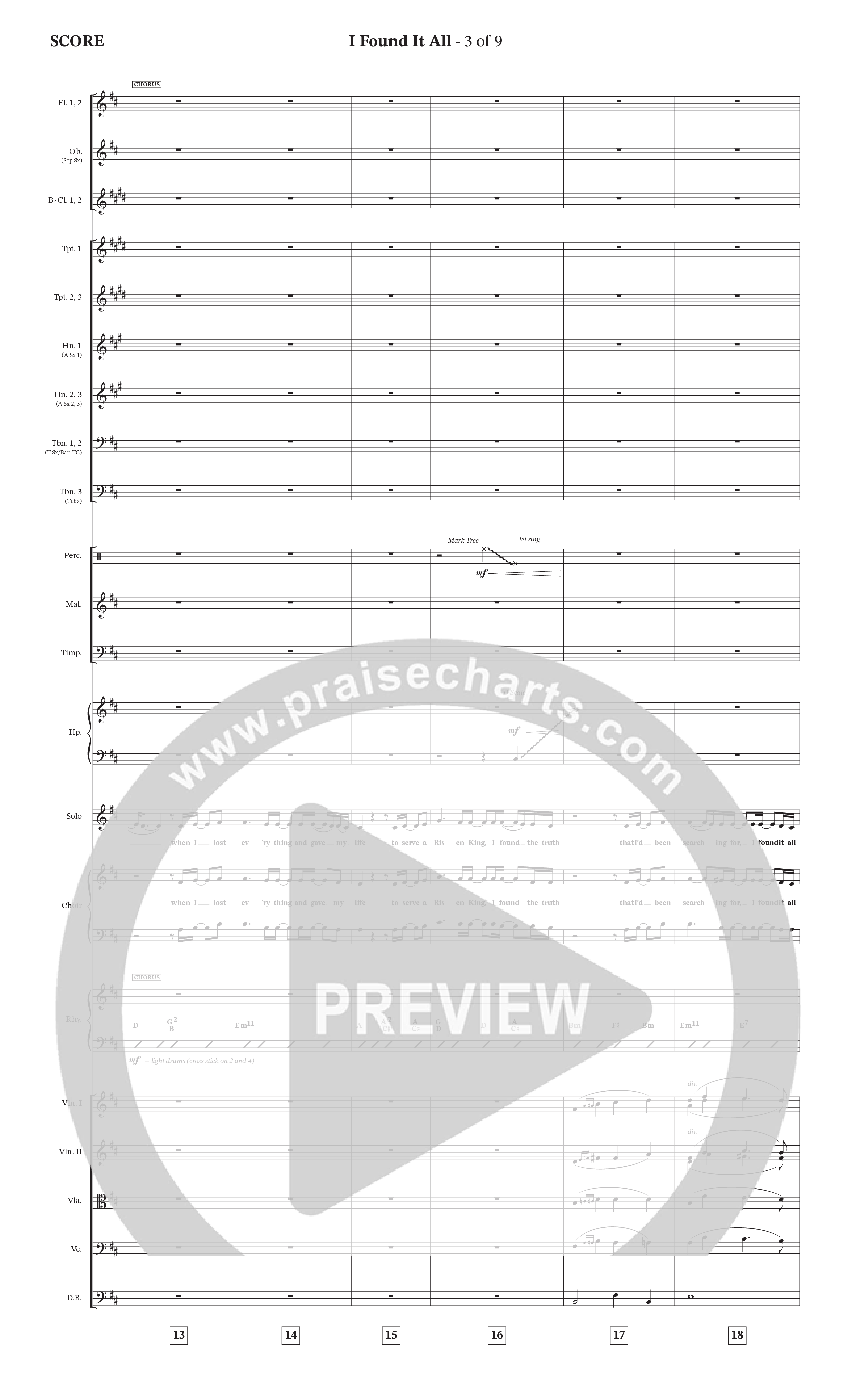 I Found It All (Choral Anthem SATB) Orchestration (Collingsworth Family)