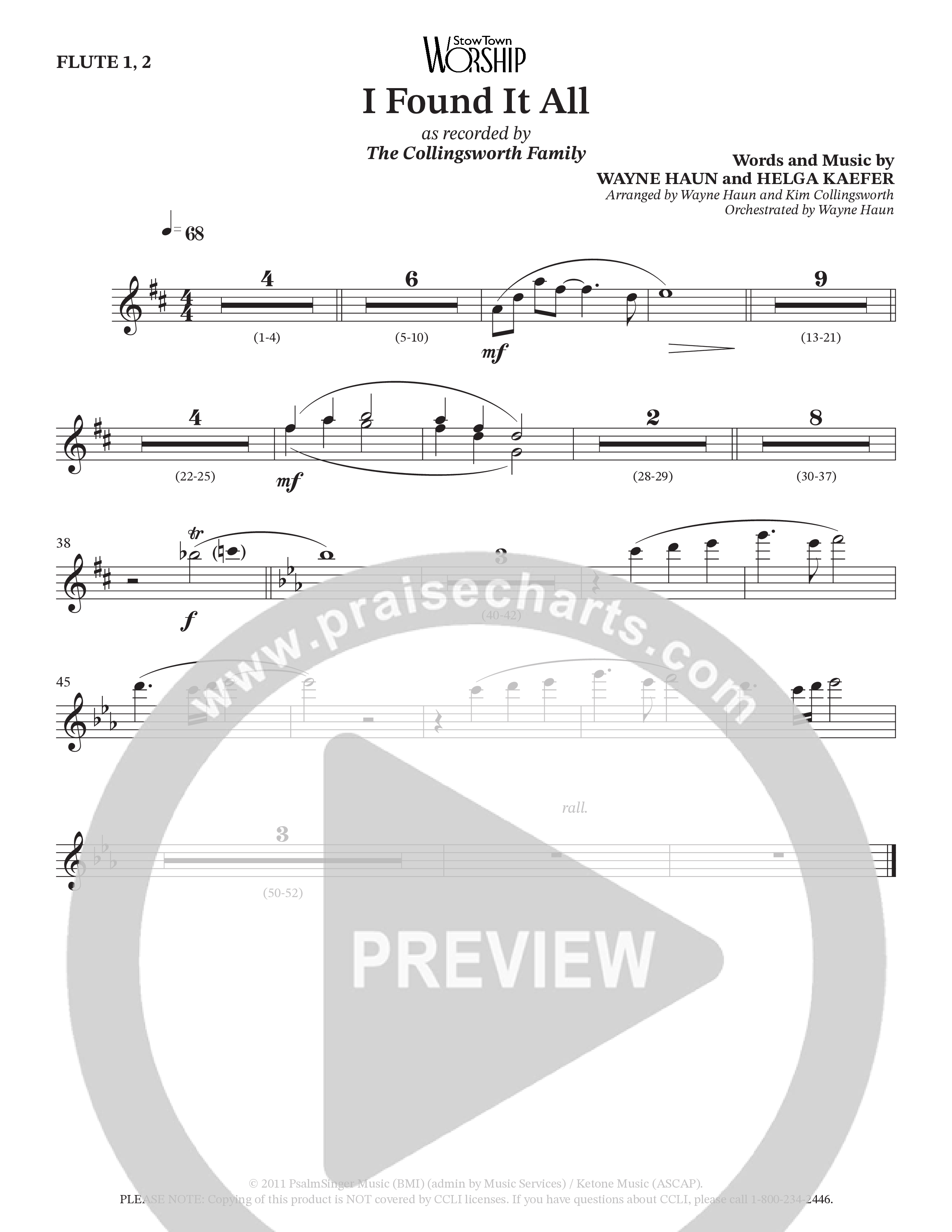 I Found It All (Choral Anthem SATB) Wind Pack (Collingsworth Family)