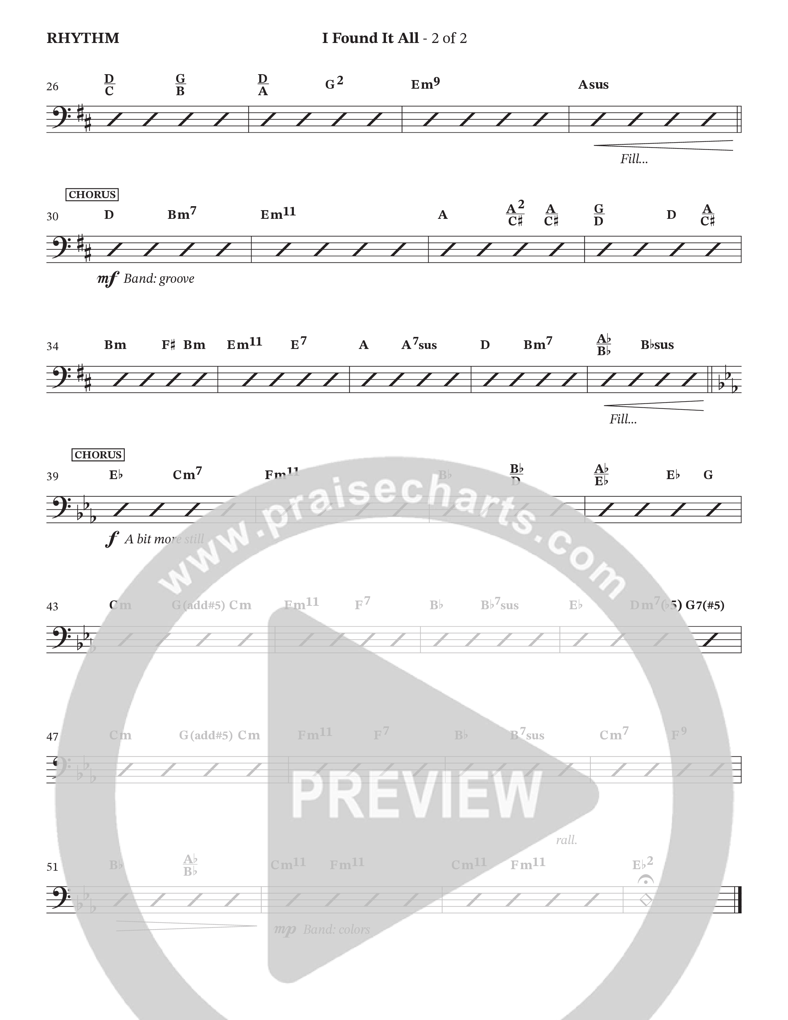 I Found It All (Choral Anthem SATB) Rhythm Chart (Collingsworth Family)