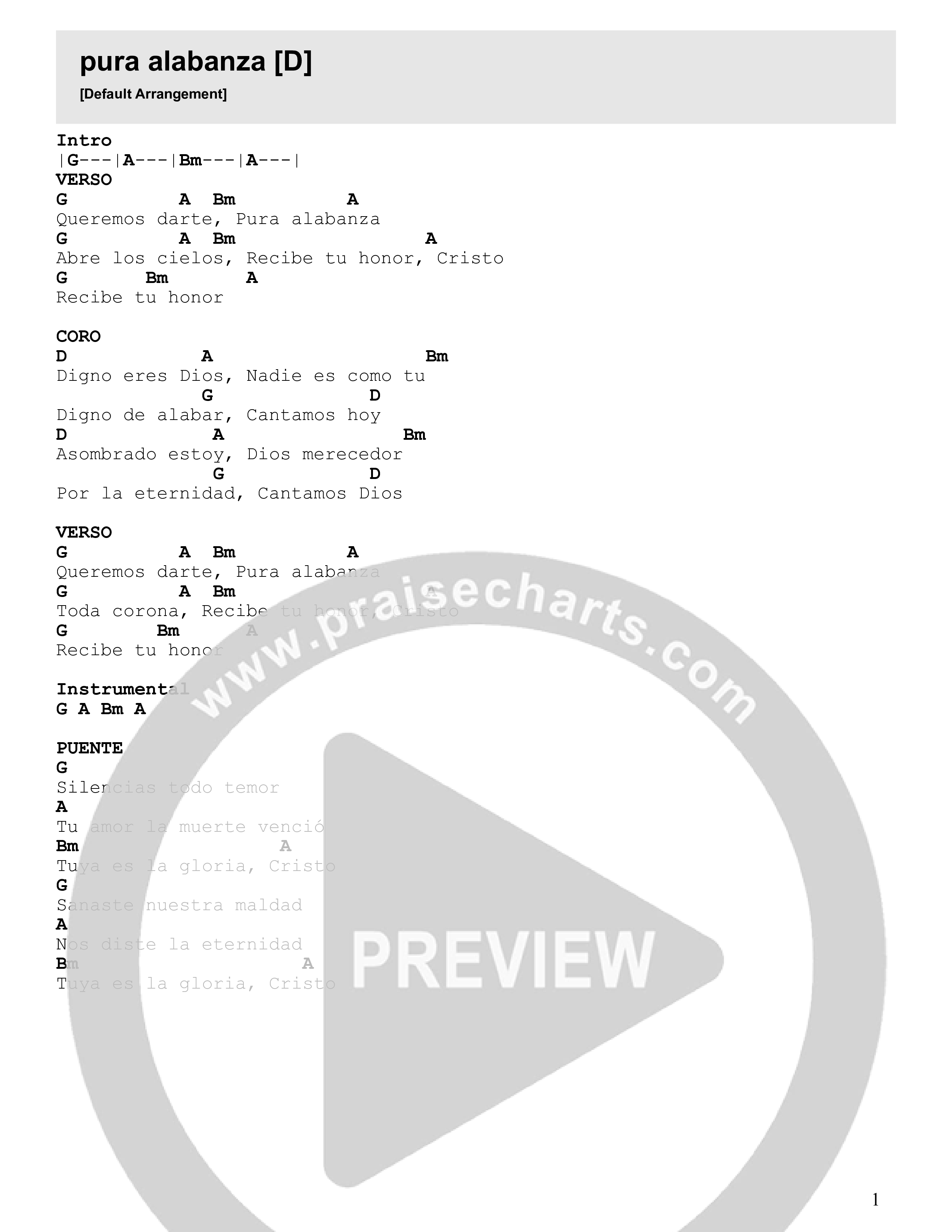 Pura Alabanza (Pure Exaltation) Chord Chart (New Life Worship Español)
