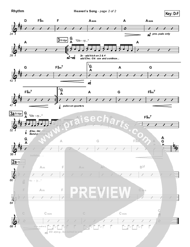 Heaven's Song Rhythm Chart (Gateway Worship)