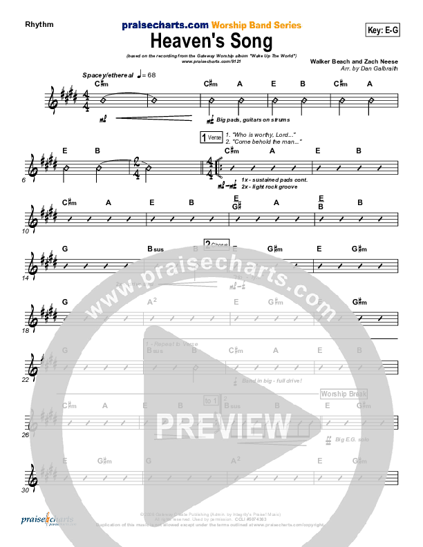 Heaven's Song Rhythm Chart (Gateway Worship)