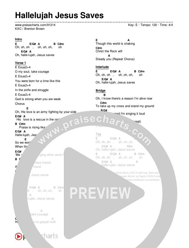 Hallelujah Jesus Saves Chord Chart (KXC / Brenton Brown)