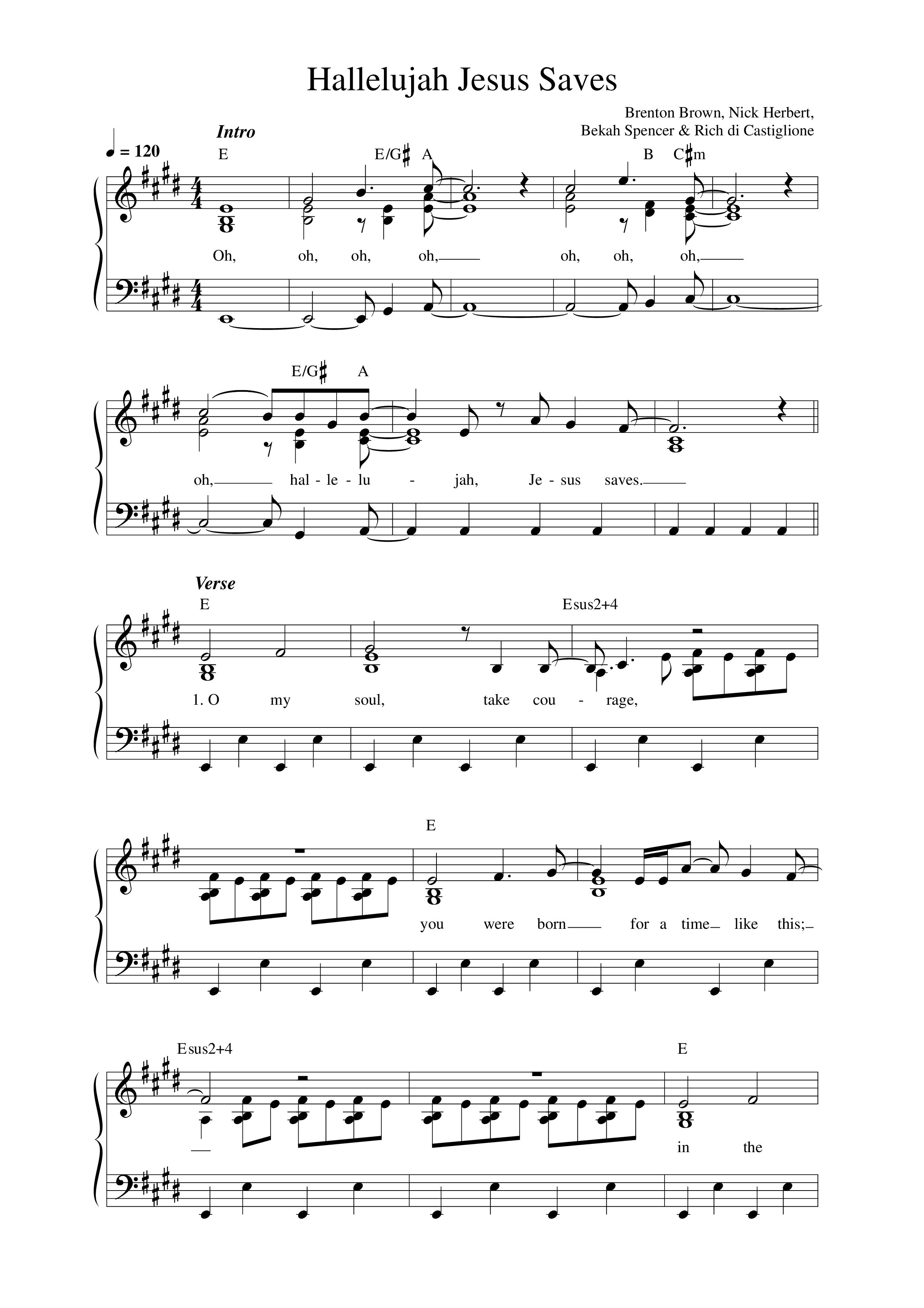 Hallelujah Jesus Saves Lead Sheet Melody (KXC / Brenton Brown)