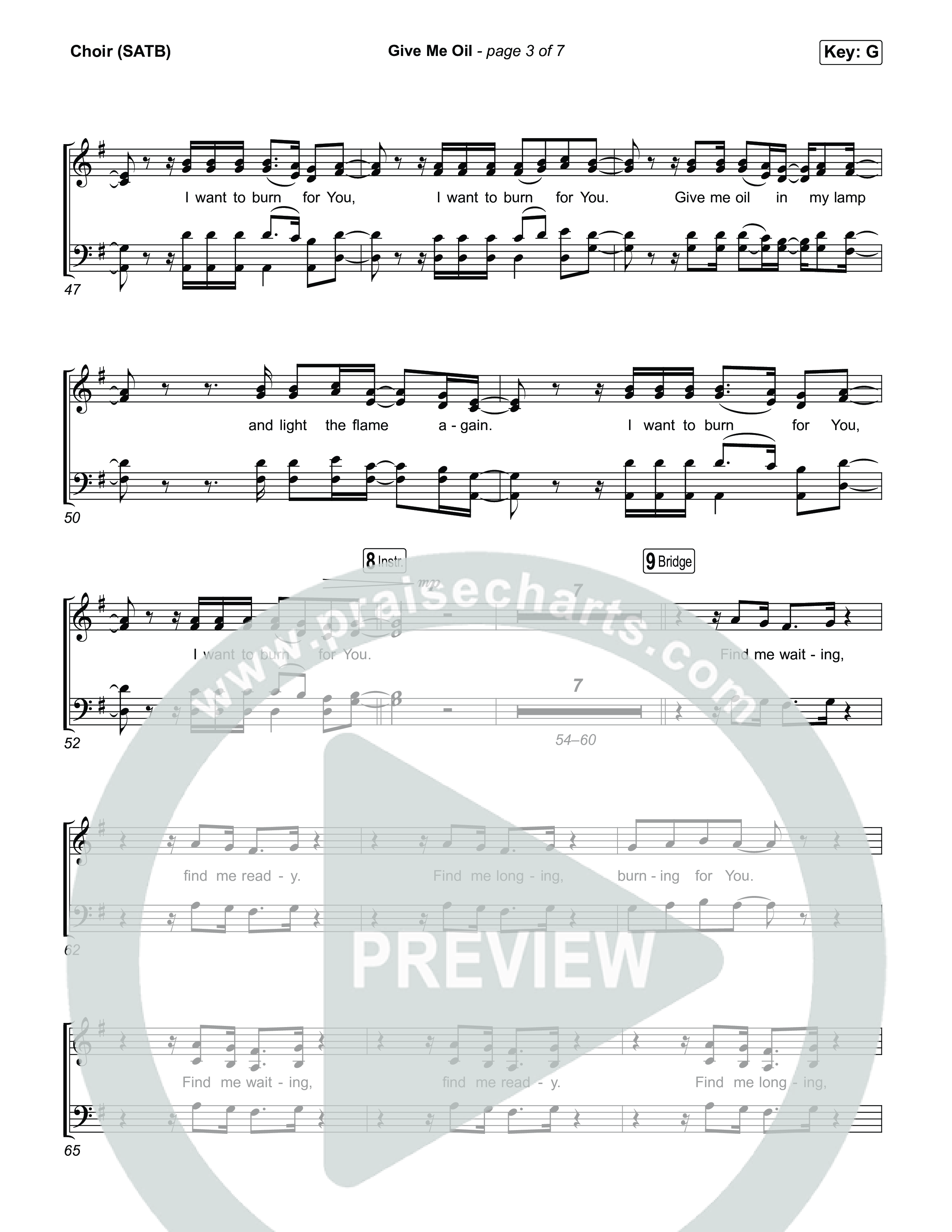 Give Me Oil Choir Sheet (SATB) (Jesus Image)