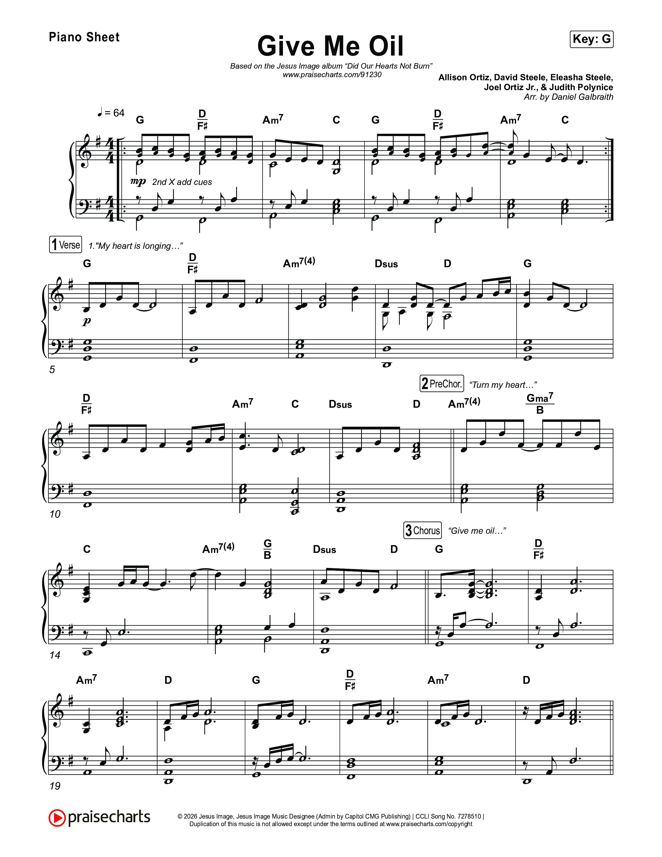 Give Me Oil Piano Sheet (Jesus Image)