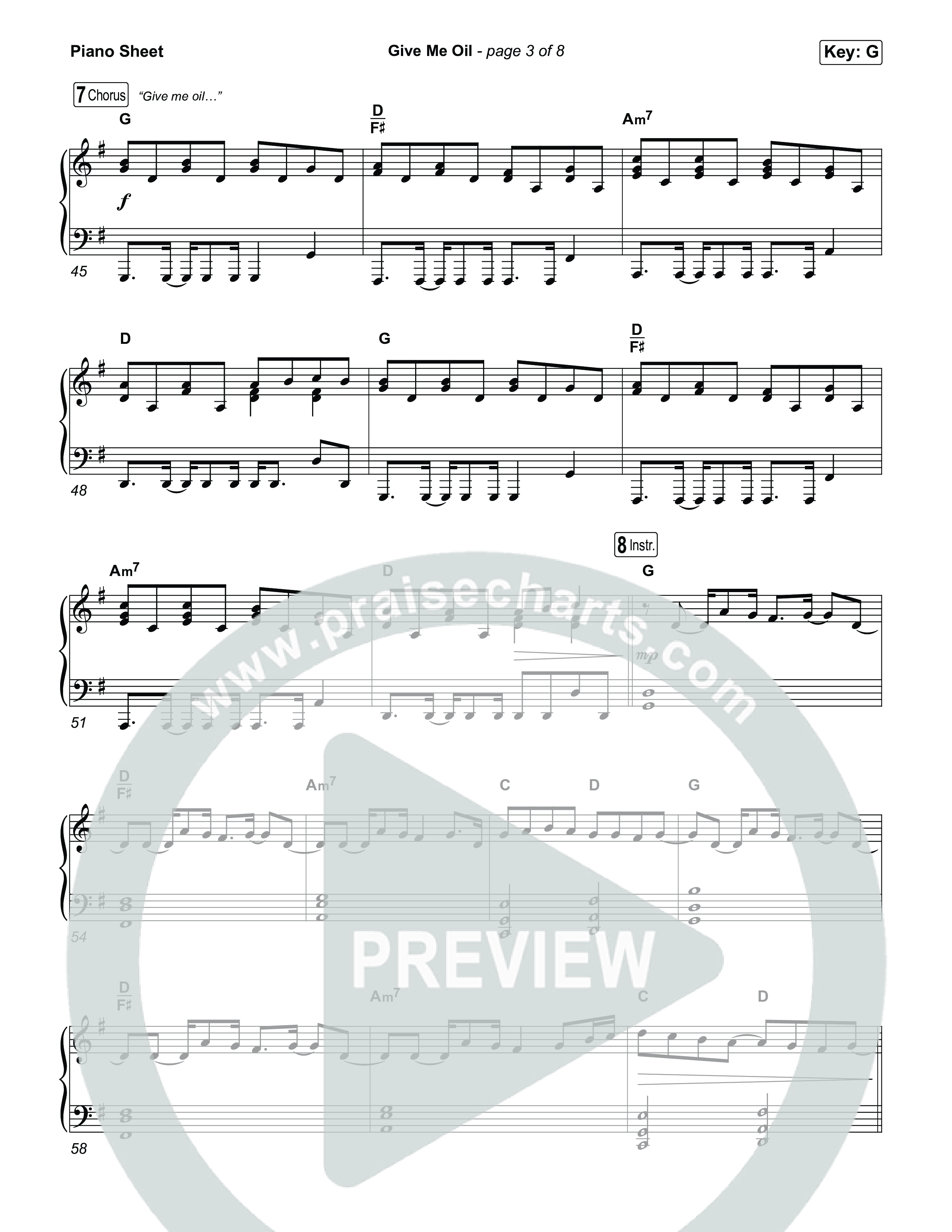 Give Me Oil Piano Sheet (Jesus Image)