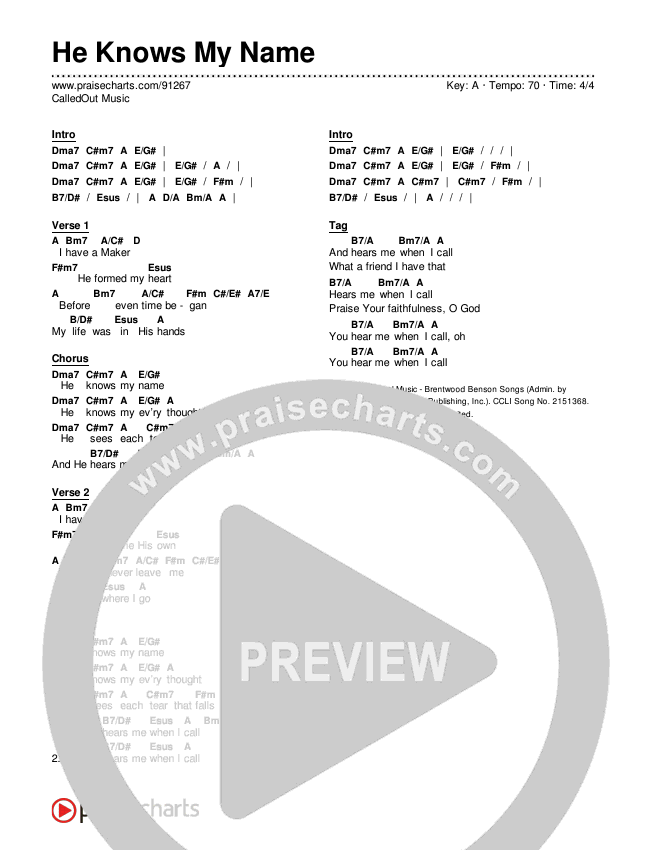 He Knows My Name Chord Chart (CalledOut Music)