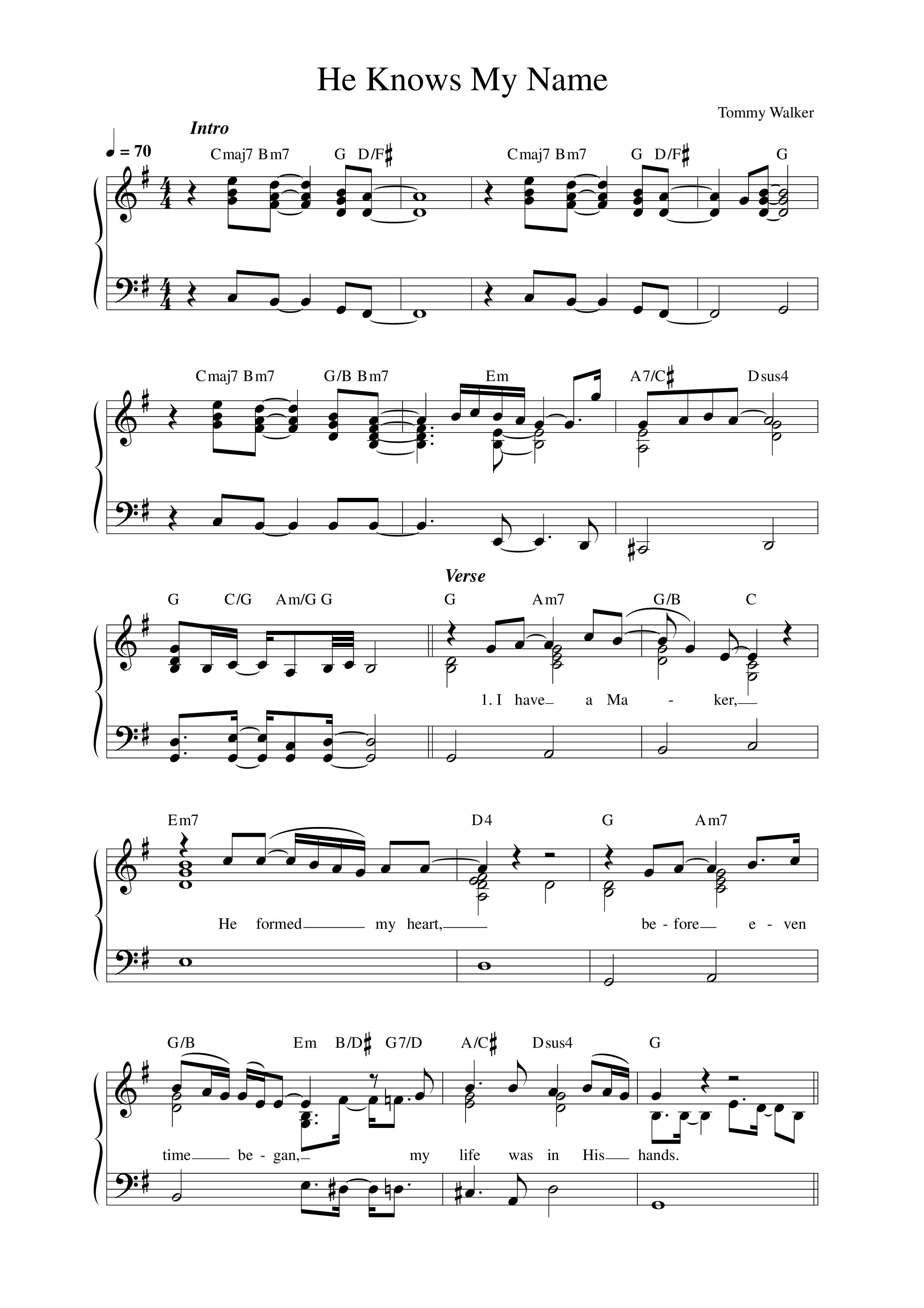 He Knows My Name Lead Sheet Melody (CalledOut Music)
