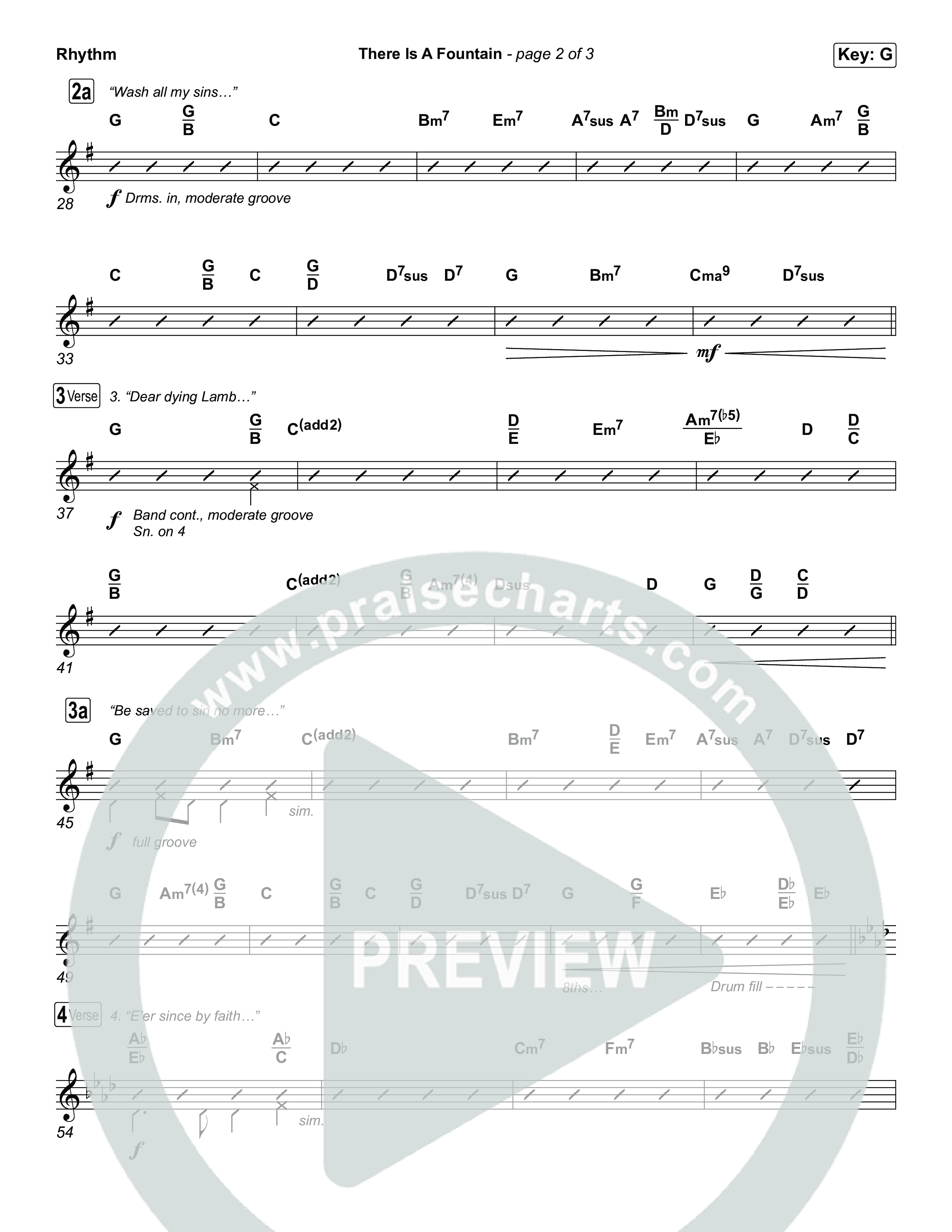 There Is A Fountain Rhythm Chart (Keith & Kristyn Getty)