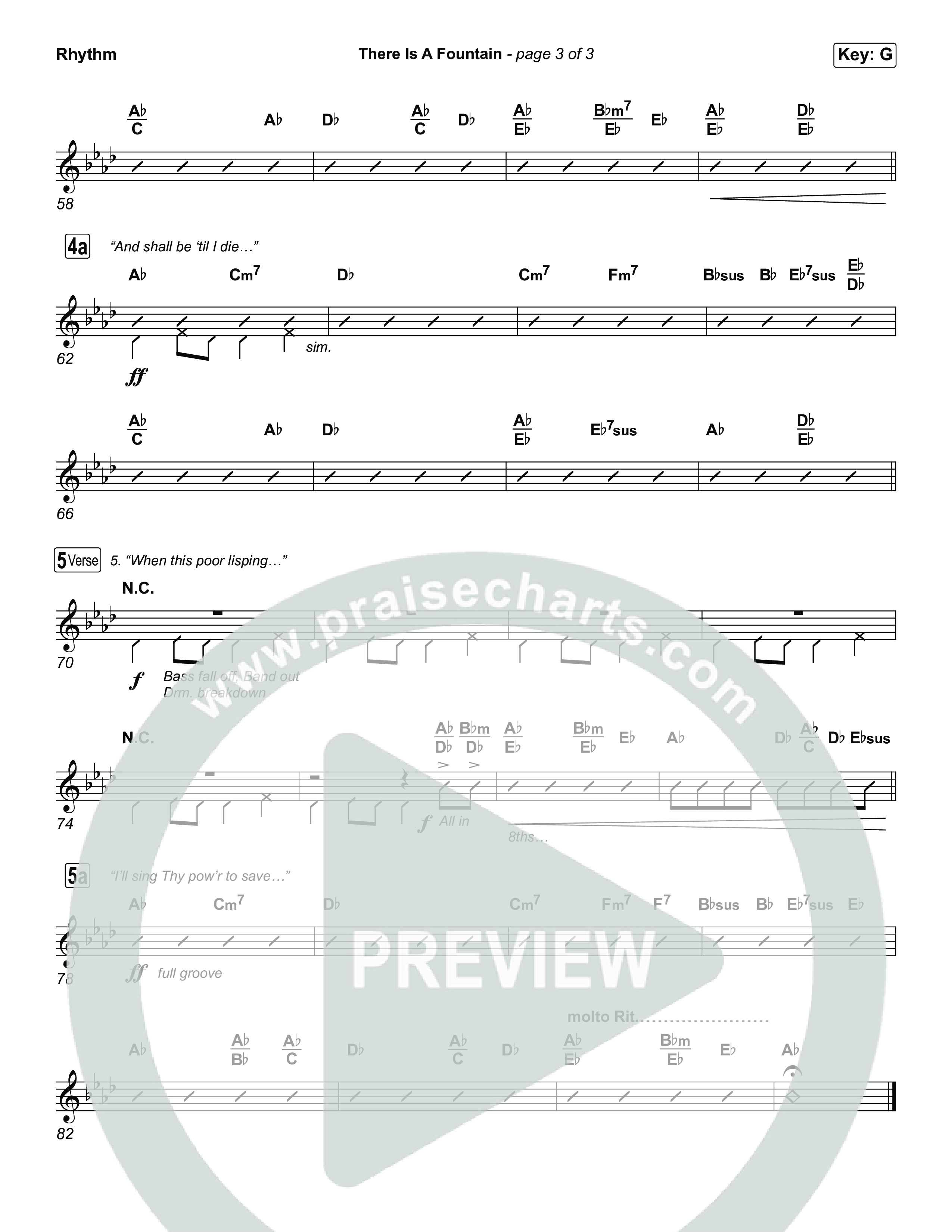 There Is A Fountain Rhythm Chart (Keith & Kristyn Getty)