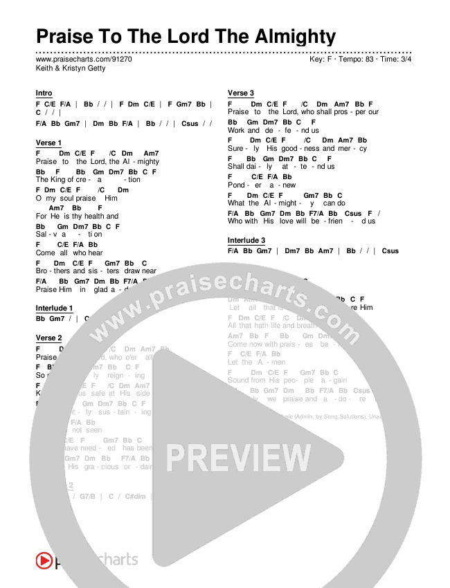 Praise To The Lord The Almighty Chords & Lyrics (Keith & Kristyn Getty)