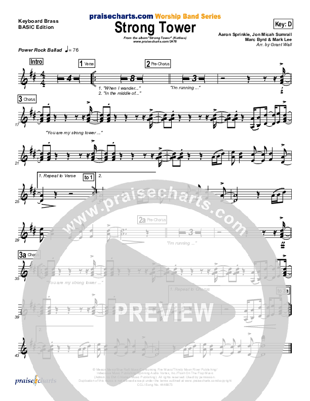 Strong Tower Synth Brass (Kutless)