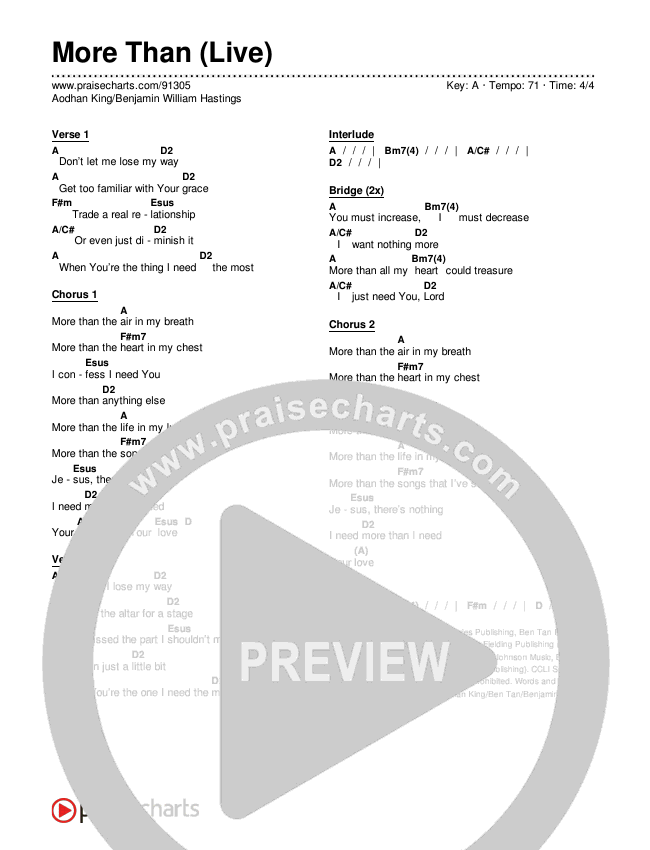 More Than (Live) Chords & Lyrics (Aodhan King / Benjamin William Hastings)