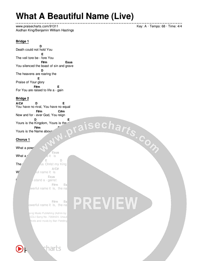 What A Beautiful Name (Live) Chords & Lyrics (Aodhan King / Benjamin William Hastings)