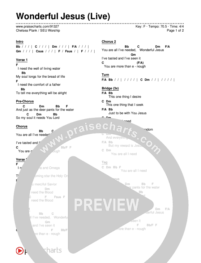 Wonderful Jesus (Live) Chords & Lyrics (SEU Worship / Chelsea Plank)