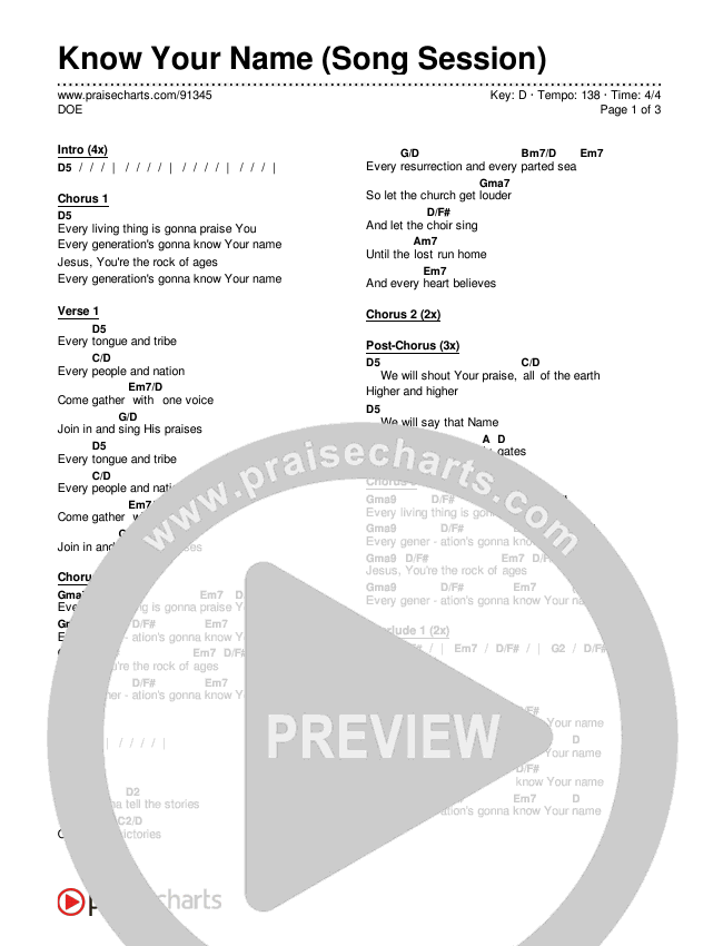 Know Your Name (Song Session) Chords & Lyrics (DOE)