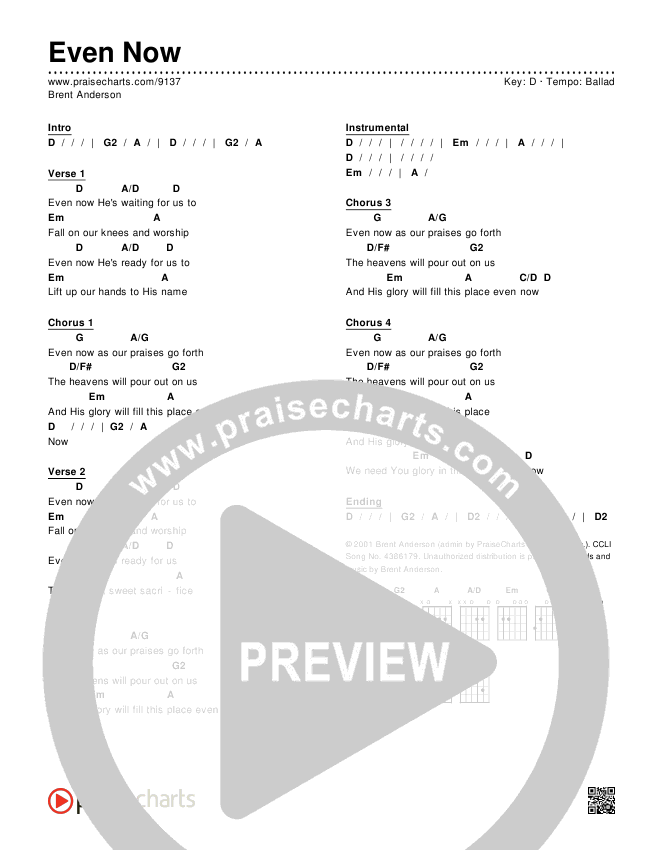 G2 Guitar Chord Chart