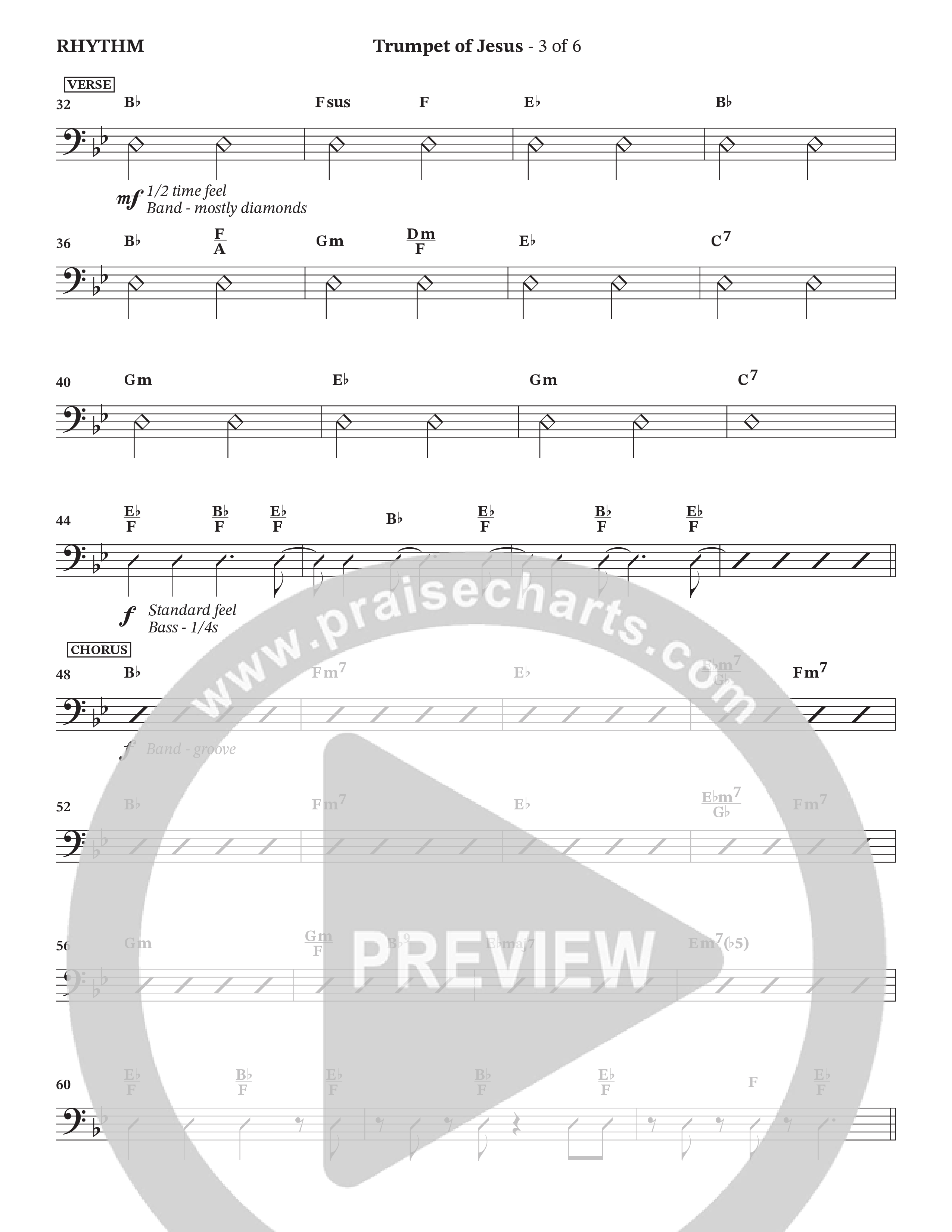 Trumpet Of Jesus (Choral Anthem SATB) Rhythm Chart (Charles Billingsley / Russ Taff / Arr. Wayne Haun)