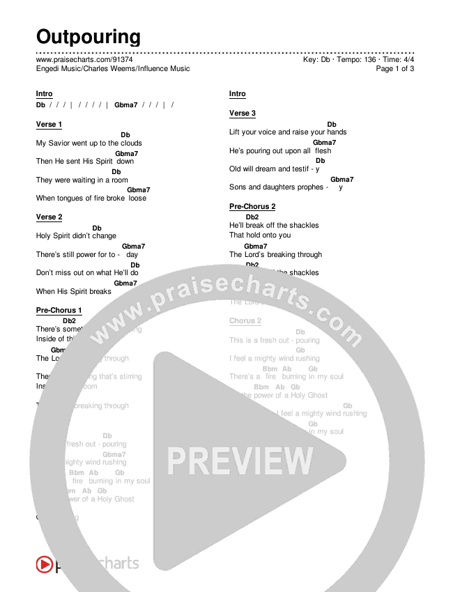 Outpouring Chords & Lyrics (Engedi Music / Charles Weems / Influence Music)