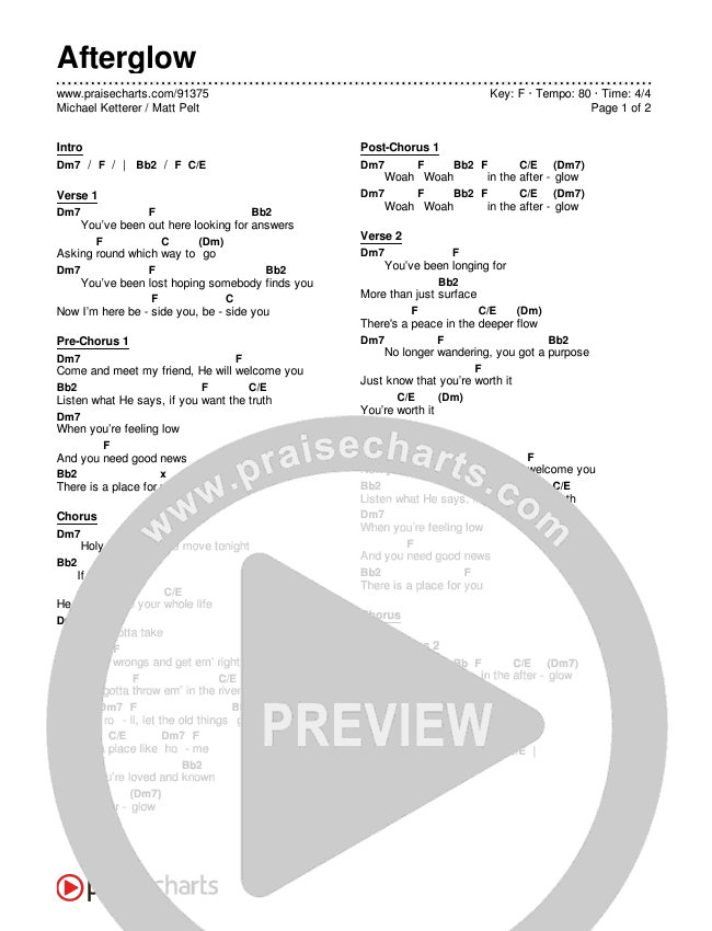 Afterglow Chords & Lyrics (Michael Ketterer / Matt Pelt)