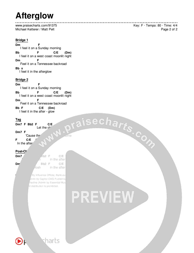 Afterglow Chords & Lyrics (Michael Ketterer / Matt Pelt)