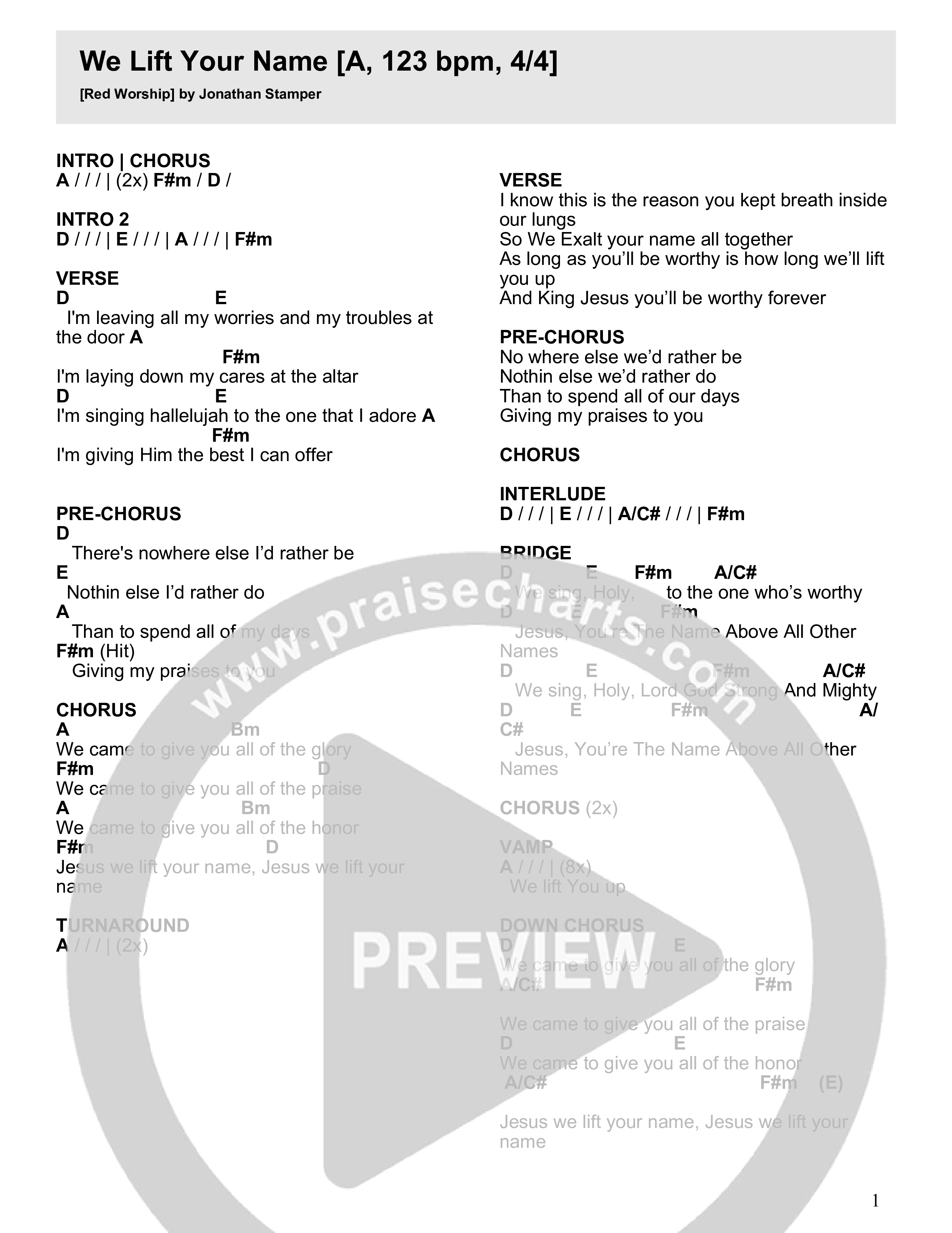 We Lift Your Name Chord Chart (Red Worship)