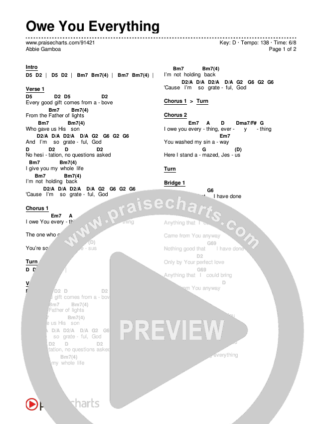Owe You Everything Chords & Lyrics (Abbie Gamboa)