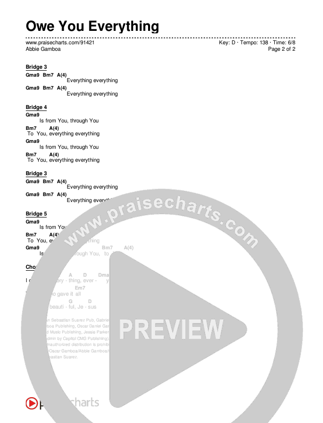 Owe You Everything Chords & Lyrics (Abbie Gamboa)