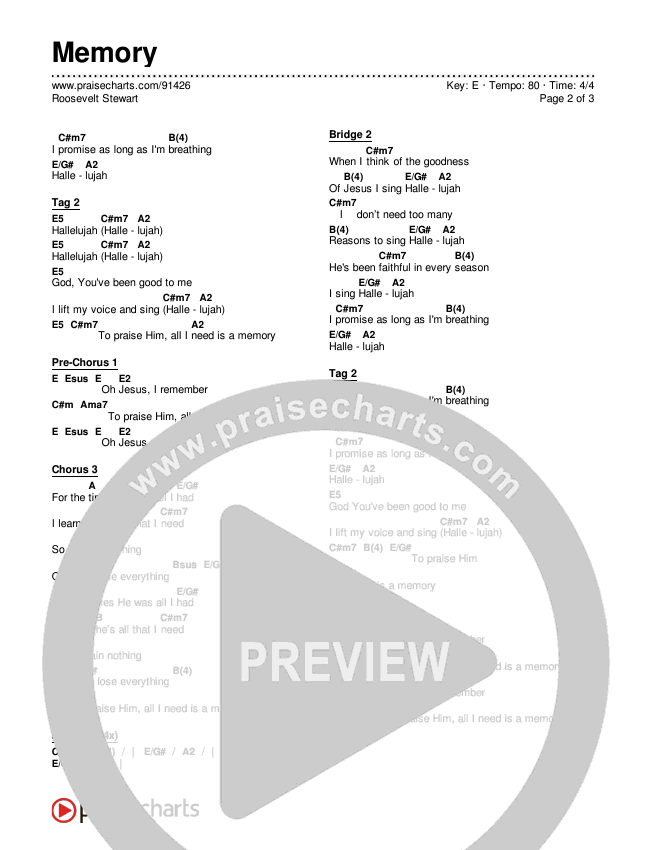 Memory Chords & Lyrics (Roosevelt Stewart)