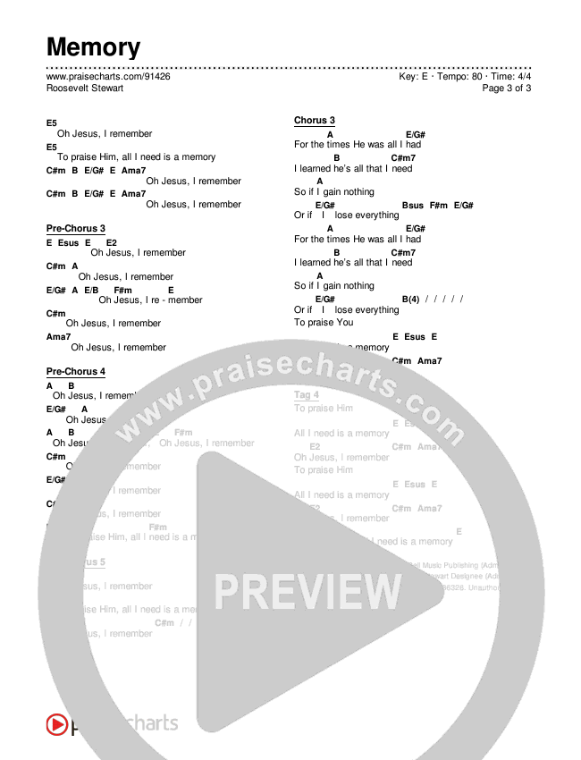 Memory Chords & Lyrics (Roosevelt Stewart)