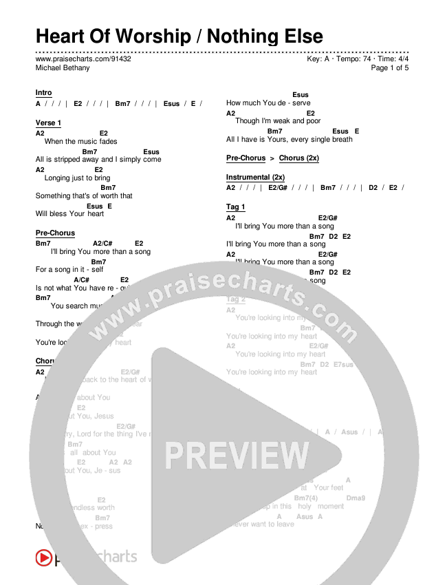 Heart Of Worship / Nothing Else Chords & Lyrics (Michael Bethany)