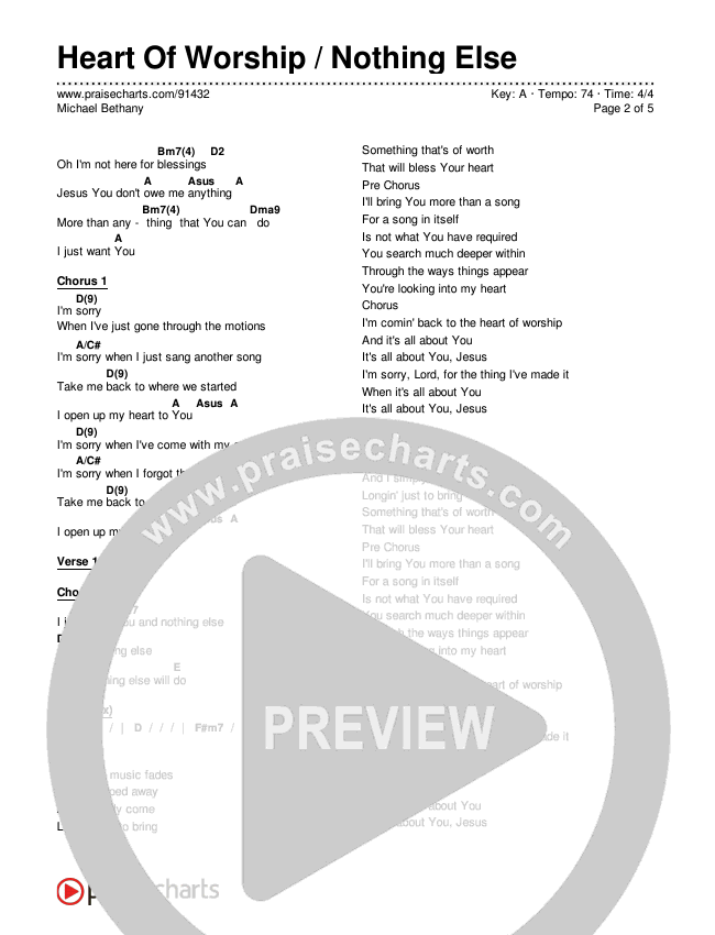 Heart Of Worship / Nothing Else Chords & Lyrics (Michael Bethany)