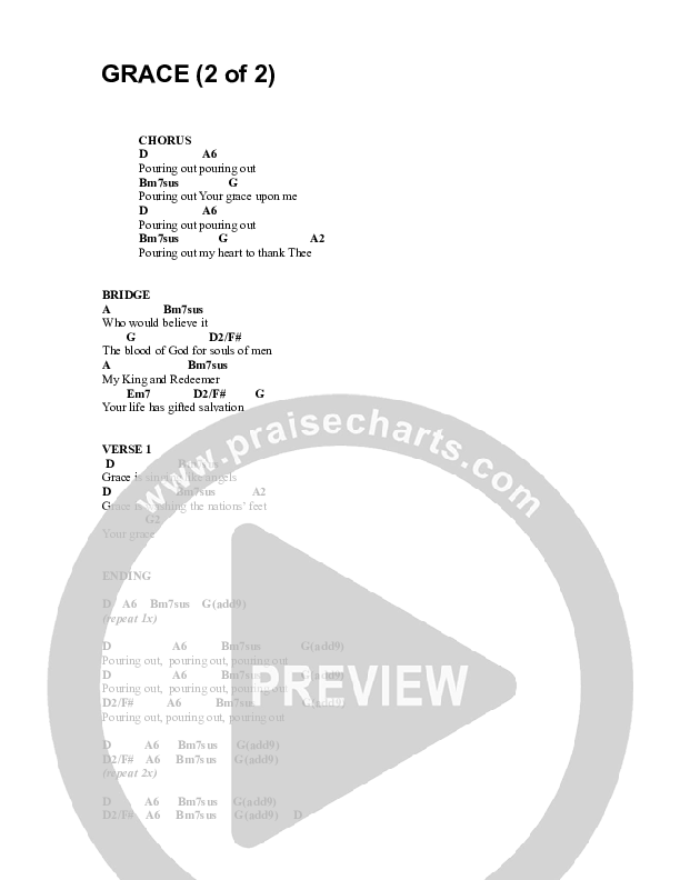 Grace Chords & Lyrics (Parachute Band)