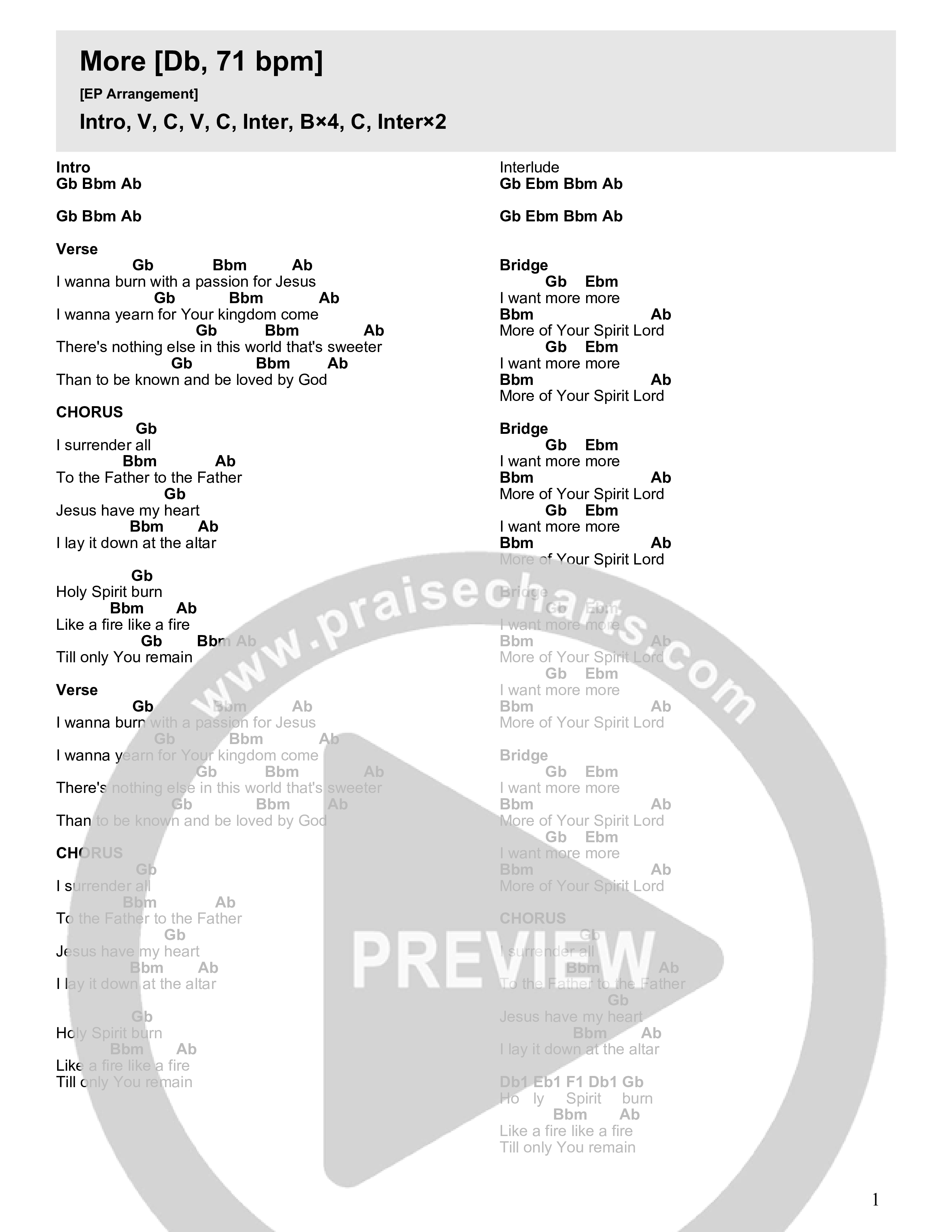 More 'Til Only You Remain Chord Chart (Church Of The King / Dan Rivera)