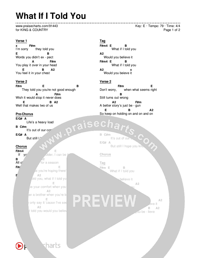 What If I Told You Chords & Lyrics (for KING & COUNTRY)