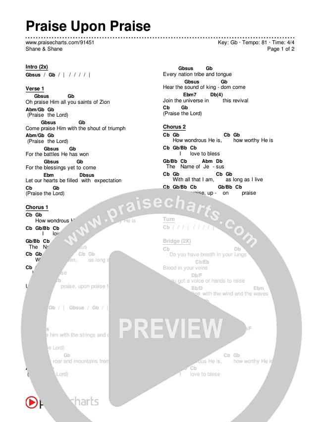 Praise Upon Praise Chords & Lyrics (Shane & Shane)
