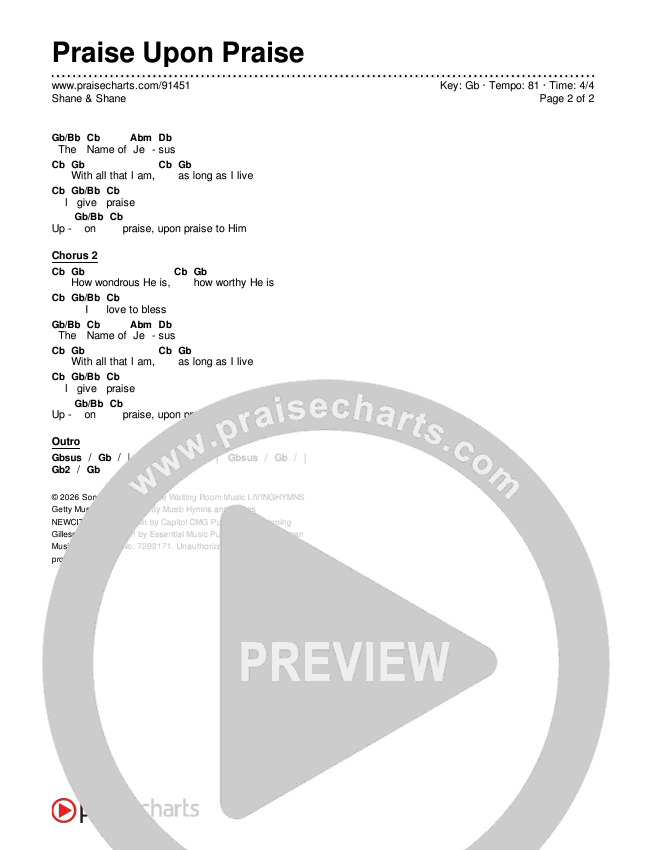 Praise Upon Praise Chords & Lyrics (Shane & Shane)