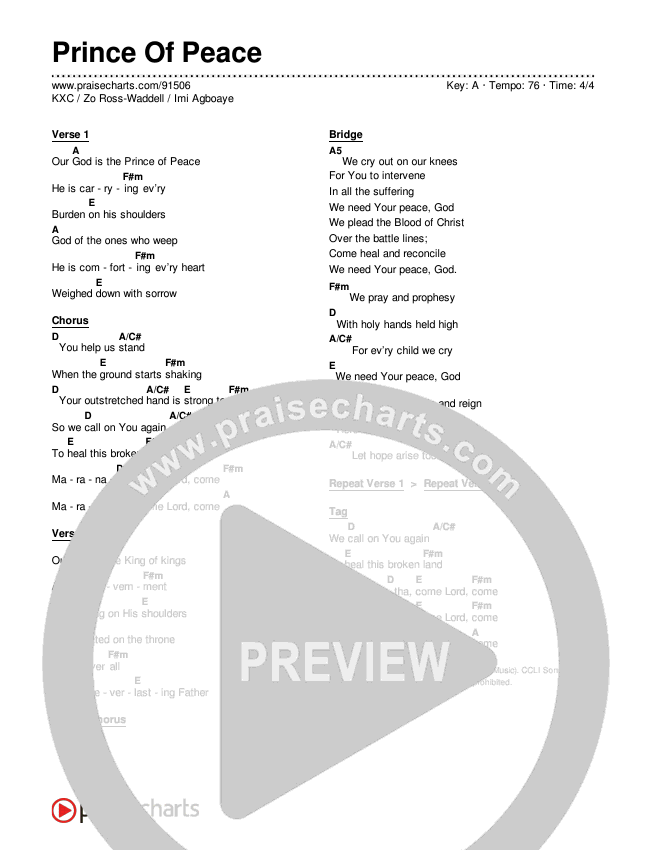 Prince Of Peace Chord Chart (KXC / Zo Ross-Waddell / Imi Agboaye)