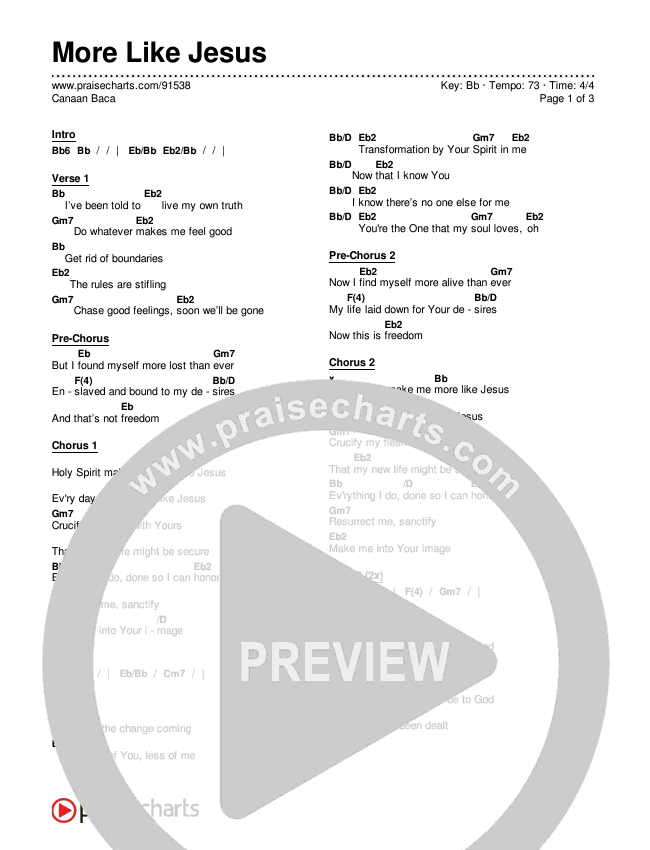 More Like Jesus Chords & Lyrics (Canaan Baca)