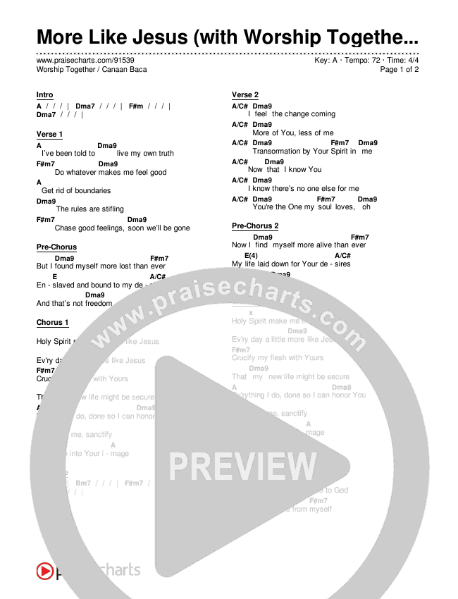 More Like Jesus (with Worship Together) Chords & Lyrics (Canaan Baca / Worship Together)