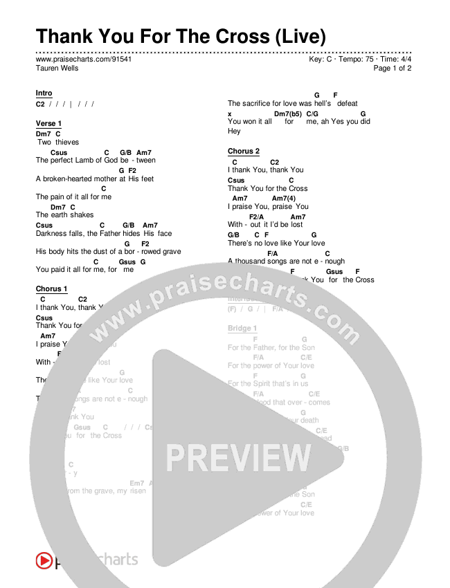 Thank You For The Cross (Live) Chords & Lyrics (Tauren Wells)