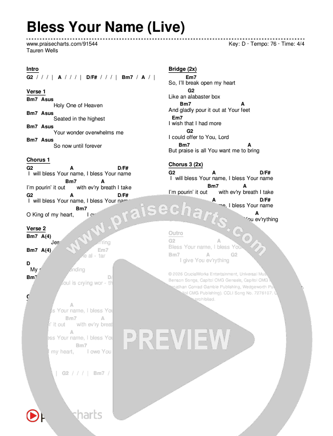 Bless Your Name (Live) Chords & Lyrics (Tauren Wells)