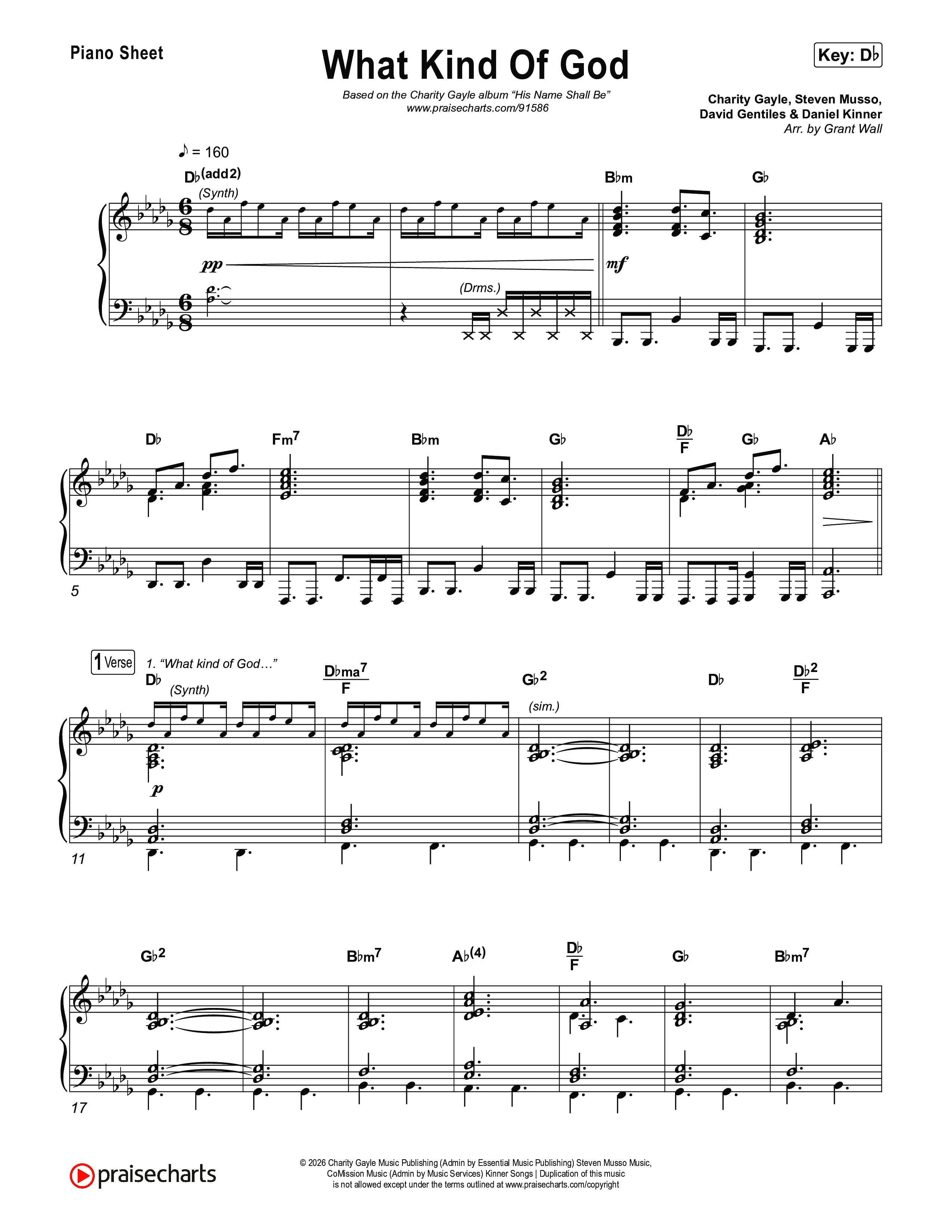 What Kind Of God Piano Sheet (Charity Gayle)