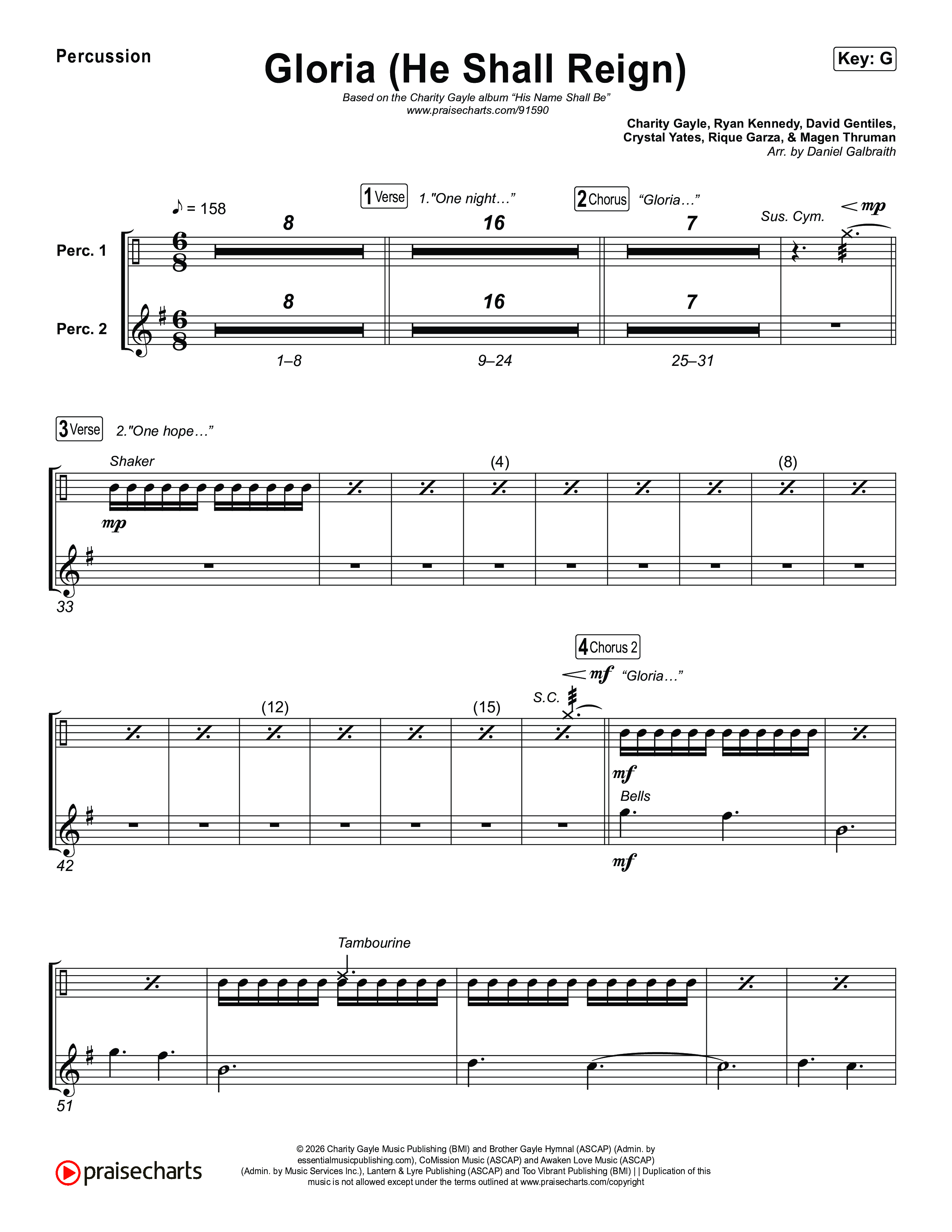 Gloria (He Shall Reign) Percussion (Charity Gayle)