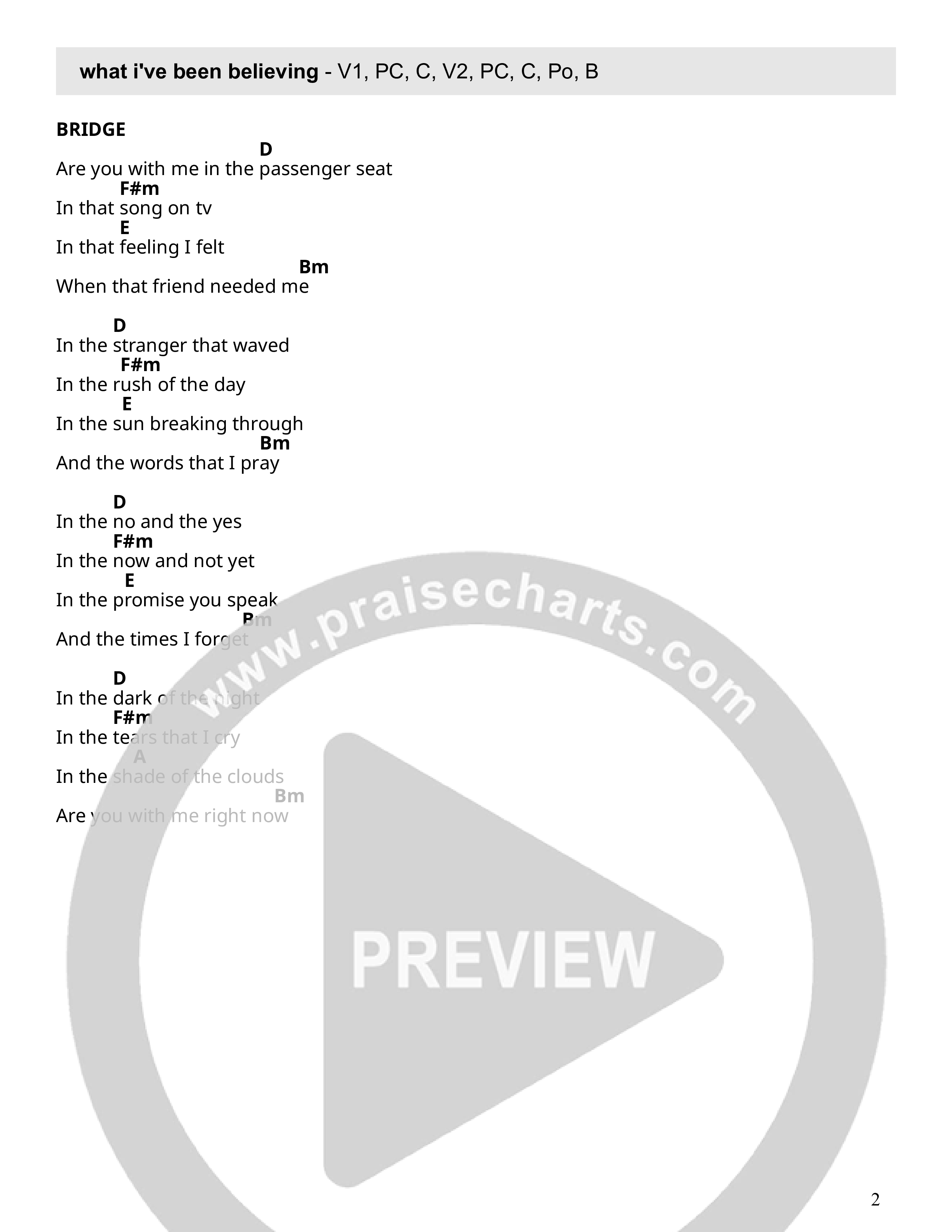 What I've Been Believing Chord Chart (Ash Wiseman)