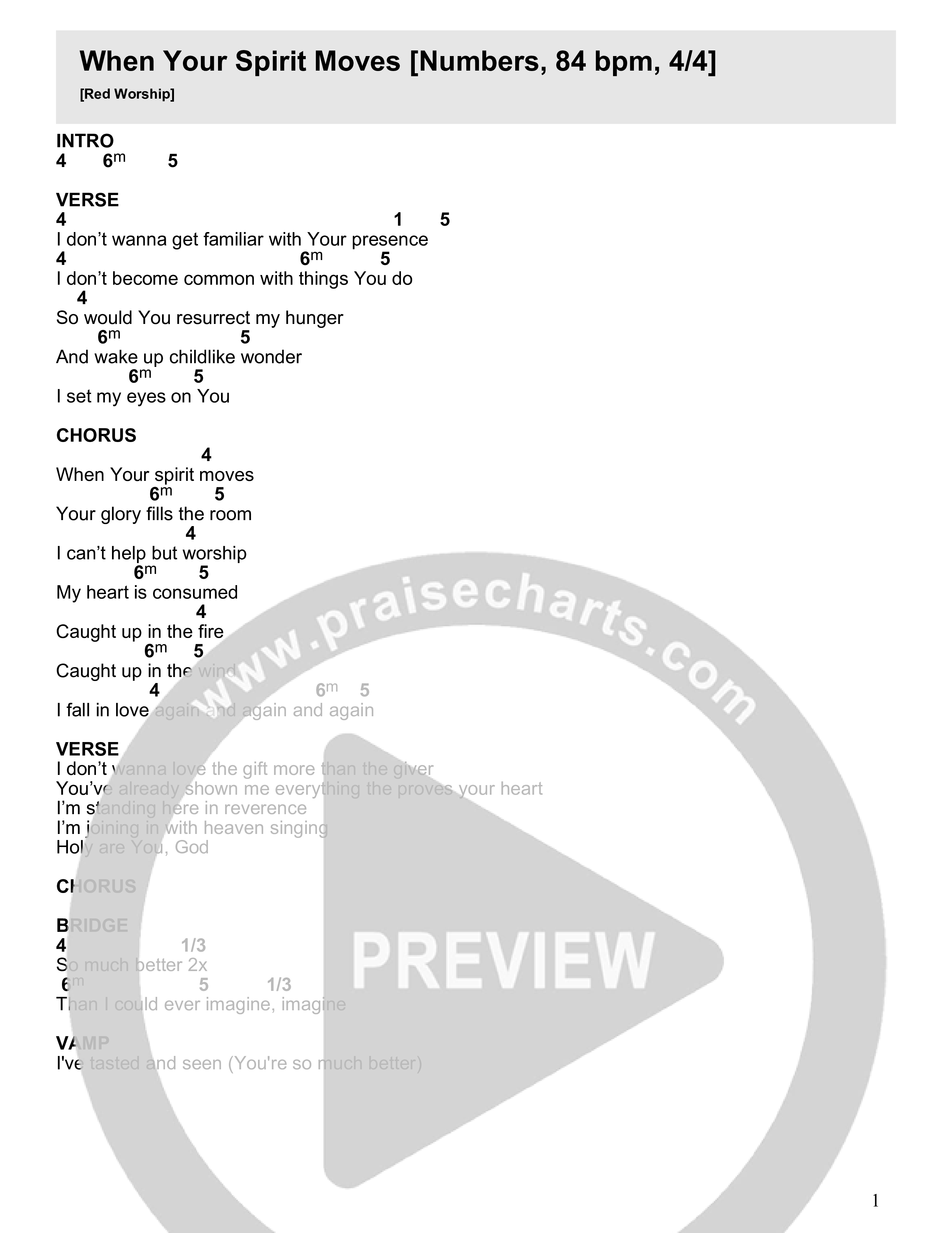 When Your Spirit Moves Chord Chart (Red Worship / Trinity Anderson / Jonathan Traylor)