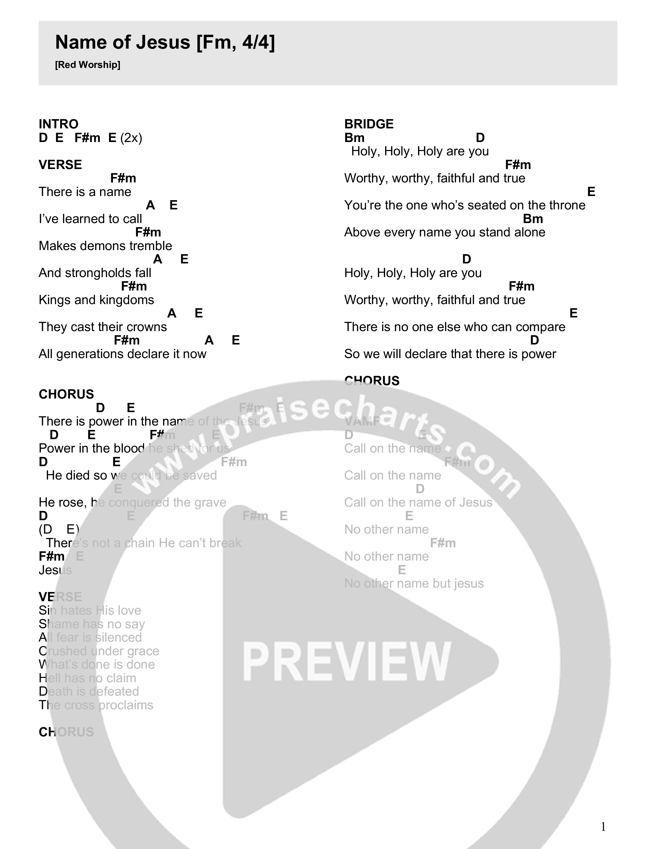 The Name Of Jesus Chord Chart (Red Worship / Lizzie Morgan / Jonathan Stamper)