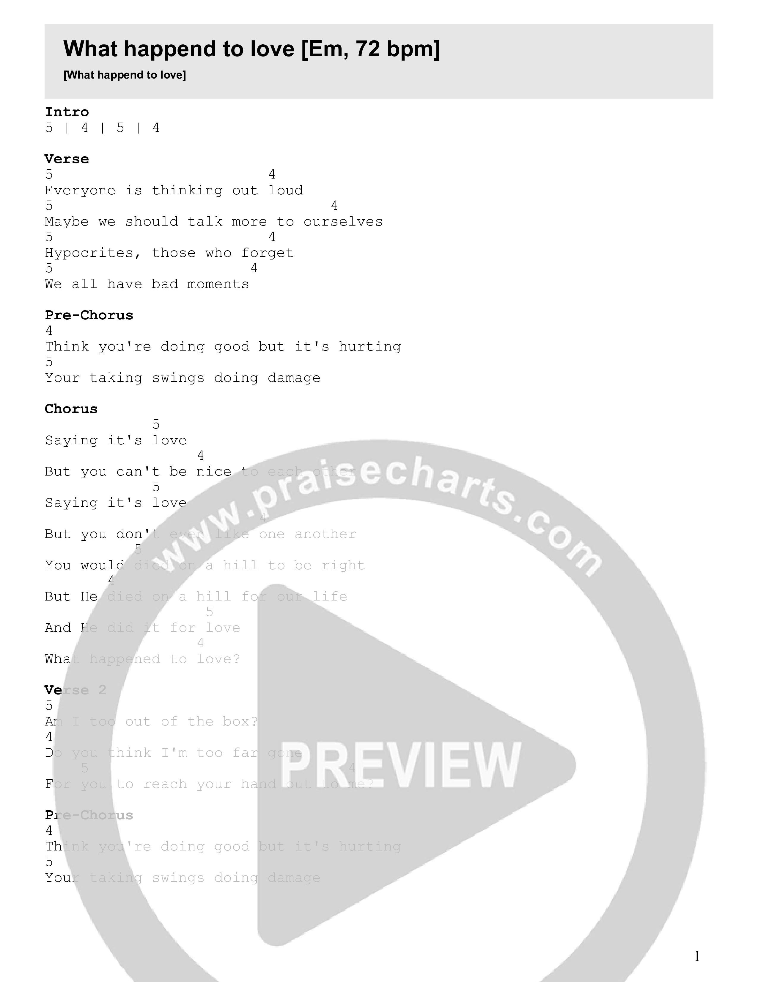 What Happened To Love Chord Chart (Destiny Barber)